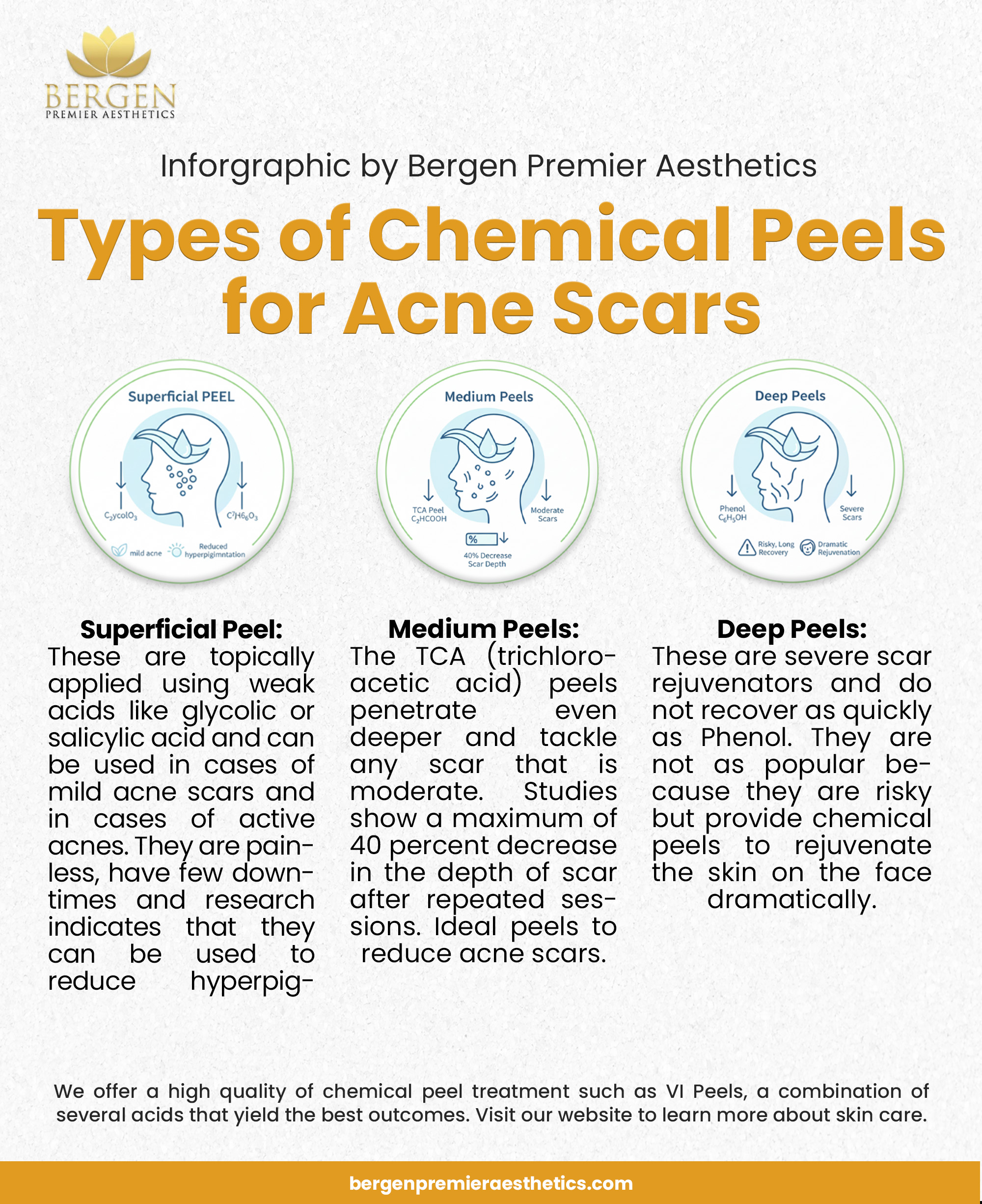 Different types of chemical peels for scar treatment